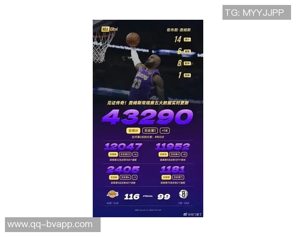 湖人防守如铁桶本场仅失93分创赛季新低